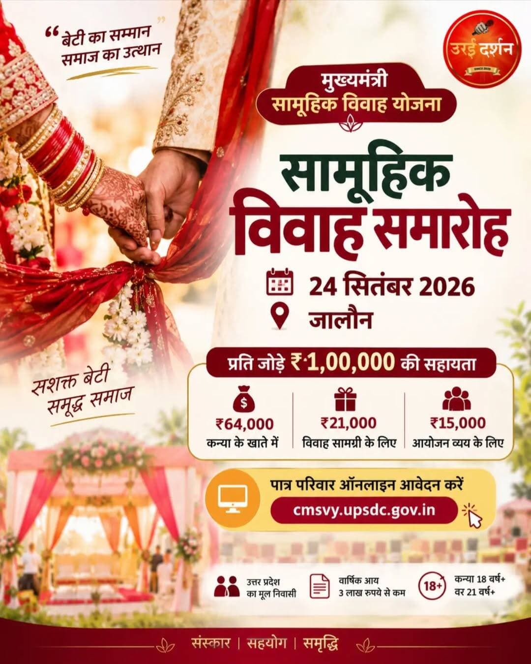 24 सितंबर को जालौन में सामूहिक विवाह समारोह, पात्र परिवार ऐसे करें ऑनलाइन आवेदन
उरई, 19 सितंबर। मुख्यमंत्री सामूहिक विवाह योजना के तहत जालौन जिले में 24 सितंबर 2026 को सामूहिक विवाह समारोह आयोजित किया जाएगा। योजना के माध्यम से आर्थिक रूप से कमजोर, निराश्रित और जरूरतमंद परिवारों की बेटियों के विवाह के लिए आर्थिक सहायता उपलब्ध कराई जाती है।
कौन उठा सकता है योजना का लाभ?
जिला समाज कल्याण अधिकारी संजय कुमार श्रीवास्तव के अनुसार, योजना का लाभ लेने के लिए आवेदक का उत्तर प्रदेश का मूल निवासी होना जरूरी है। ऐसे अभिभावक पात्र होंगे, जिनकी वार्षिक आय 3 लाख रुपये से कम है।
विवाह के लिए कन्या की आयु 18 वर्ष और वर की आयु 21 वर्ष से अधिक होना आवश्यक है।
प्रति जोड़े 1 लाख रुपये का प्रावधान
मुख्यमंत्री सामूहिक विवाह योजना के तहत प्रत्येक पात्र जोड़े के लिए कुल 1 लाख रुपये की धनराशि का प्रावधान किया गया है। इसमें—
64 हजार रुपये कन्या के बैंक खाते में दिए जाएंगे।
21 हजार रुपये विवाह संस्कार से संबंधित सामग्री के लिए निर्धारित हैं।
15 हजार रुपये विवाह समारोह के आयोजन पर खर्च किए जाएंगे।
इस वेबसाइट पर करें ऑनलाइन आवेदन
पात्र एवं इच्छुक परिवार मुख्यमंत्री सामूहिक विवाह योजना के लिए ऑनलाइन आवेदन कर सकते हैं। इसके लिए योजना की आधिकारिक वेबसाइट cmsvy.upsdc.gov.in पर जाकर आवेदन प्रक्रिया पूरी करनी होगी।
जिला समाज कल्याण विभाग ने पात्र परिवारों से अपील की है कि वे निर्धारित समय के भीतर ऑनलाइन आवेदन कर योजना का लाभ उठाएं और सामूहिक विवाह समारोह में शामिल हों।