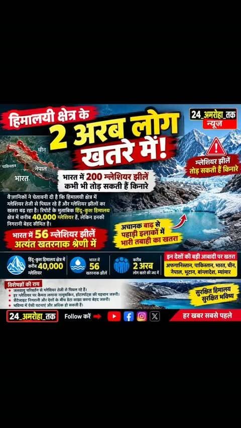 24_अमरोहा_तक न्यूजहिमालयी क्षेत्र के 2 अरब लोग खतरे में!
भारत में 200 ग्लेशियर झीलें कभी भी तोड़ सकती हैं किनारे
वैज्ञानिकों ने हिमालयी क्षेत्र में बढ़ते ग्लेशियर पिघलने और ग्लेशियर झीलों के बढ़ते खतरे को लेकर चेतावनी दी है। रिपोर्ट के मुताबिक हिंदू-कुश हिमालय क्षेत्र में करीब 40,000 ग्लेशियर हैं, लेकिन इनकी निगरानी बेहद सीमित है।
भारत में 56 ग्लेशियर झीलों को अत्यंत खतरनाक श्रेणी में बताया गया है। इनके किनारे टूटने पर अचानक बड़े पैमाने पर बाढ़ आ सकती है, जिससे पहाड़ी इलाकों में भारी तबाही का खतरा है।
अफगानिस्तान, पाकिस्तान, भारत, चीन, नेपाल, भूटान, बांग्लादेश और म्यांमार समेत हिमालयी क्षेत्र से जुड़े देशों की बड़ी आबादी इस खतरे की जद में है।
वैज्ञानिकों के अनुसार जलवायु परिवर्तन के कारण ग्लेशियर तेजी से पिघल रहे हैं। भविष्य में ऐसी घटनाएं और बढ़ सकती हैं। विशेषज्ञों ने खतरनाक क्षेत्रों की पहचान, सैटेलाइट निगरानी और देशों के बीच डेटा सा�