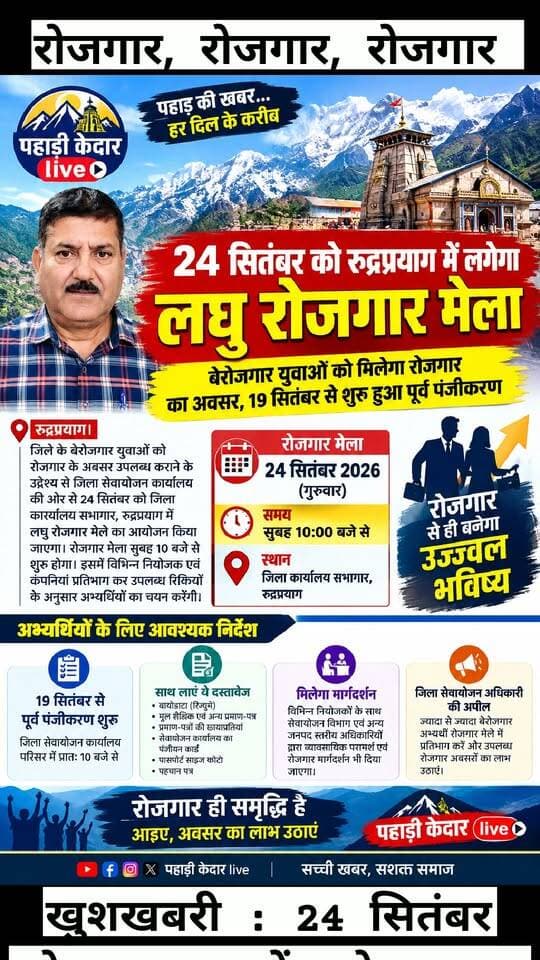 खुशखबरी : 24 सितंबर को रुद्रप्रयाग में लगेगा लघु रोजगार मेला!! बेरोजगार युवाओं को मिलेगा रोजगार का अवसर!!
रुद्रप्रयाग जिले के बेरोजगार युवाओं को रोजगार के अवसर उपलब्ध कराने के उद्देश्य से जिला सेवायोजन कार्यालय की ओर से 24 सितंबर को जिला कार्यालय सभागार, रुद्रप्रयाग में लघु रोजगार मेले का आयोजन किया जाएगा। रोजगार मेला सुबह 10 बजे से शुरू होगा। इसमें विभिन्न नियोजक एवं कंपनियां प्रतिभाग कर उपलब्ध रिक्तियों के अनुसार अभ्यर्थियों का चयन करेंगी।
जिला सेवायोजन अधिकारी सुशील चमोली ने बताया कि रोजगार मेले में प्रतिभाग करने के इच्छुक अभ्यर्थियों के लिए पूर्व पंजीकरण की प्रक्रिया 19 सितंबर से जिला सेवायोजन कार्यालय परिसर में शुरू हो चुकी है। इच्छुक अभ्यर्थी कार्यालय में पहुंचकर अपना पंजीकरण करा सकते हैं।
उन्होंने बताया कि रोजगार मेले में शामिल होने वाले अभ्यर्थियों को अपने साथ बायोडाटा (रिज्यूमे), मूल शैक्षिक एवं अन्य प्रमाण-पत्र, प्रमाण-पत्रों की छायाप्रतियां, सेवायोजन कार्यालय का पंजीयन कार्ड, पासपोर्ट साइज फोटो और पहचान पत्र अनिवार्य रूप से लाना होगा।
रोजगार मेले के दौरान युवाओं को विभिन्न नियोजकों के साथ ही सेवायोजन विभाग एवं अन्य जनपद स्तरीय अधिकारियों की ओर से व्यावसायिक परामर्श और रोजगार संबंधी मार्गदर्शन भी दिया जाएगा। इसके माध्यम से युवाओं को उपलब्ध रोजगार अवसरों, आवश्यक योग्यताओं और चयन प्रक्रिया की जानकारी मिल सकेगी।
जिला सेवायोजन अधिकारी सुशील चमोली ने जनपद के अधिक से अधिक बेरोजगार अभ्यर्थियों से रोजगार मेले में प्रतिभाग करने की अपील की है, ताकि वे अपनी योग्यता के अनुरूप उपलब्ध रोजगार अवसरों का लाभ उठा सकें।