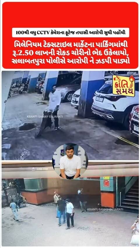 સુરત | મિલેનિયમ ટેક્સટાઇલ માર્કેટના પાર્કિંગમાંથી રૂ.2.50 લાખની રોકડ ચોરીનો ભેદ ઉકેલાયો
ચોરી કરનાર આરોપીને ગણતરીના કલાકોમાં સલાબતપુરા પોલીસે ઝડપી પાડ્યો
CCTV ફૂટેજના આધારે આરોપીની ઓળખ કરી પોલીસે કરી ધરપકડ
100થી વધુ CCTV કેમેરાના ફૂટેજ તપાસી આરોપી સુધી પહોંચી પોલીસ
આરોપી પાસેથી ચોરી કરાયેલા સમગ્ર રૂ.2.50 લાખની રોકડ રિકવર
પાર્કિંગમાં કારમાંથી રોકડ ભરેલી બેગ લઈને આરોપી ફરાર થયો હતો
ટેક્સટાઇલ માર્કેટ વિસ્તારમાં ફરી ચોરી કરવાની તૈયારીમાં હતો આરોપી
પોલીસે ખાનગી વોચ ગોઠવી આરોપીને માસ્ક સાથે ઝડપી પાડ્યો
ઓનલાઇન ગેમિંગમાં રૂપિયા હારી જતાં દેવું થયું હોવાનો આરોપીનો ખુલાસો
વધુ ટેક્સટાઇલ માર્કેટના પાર્કિંગમાં ચોરી કરી છે કે કેમ? પોલીસની તપાસ શરૂ
ઝડપાયેલ આરોપી પ્રિન્સ ઉર્ફે કાળુ હોવાનું પોલીસ તપાસમાં સામે આવ્યું
#krantisamay #krantisamaynews #surat #suratcity