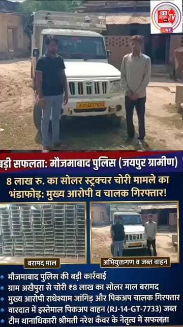 मौजमाबाद में 'पीएम कुसुम सोलर योजना' के सोलर स्ट्रक्चर चोरी मामले में मुख्य आरोपी गिरफ्तार।