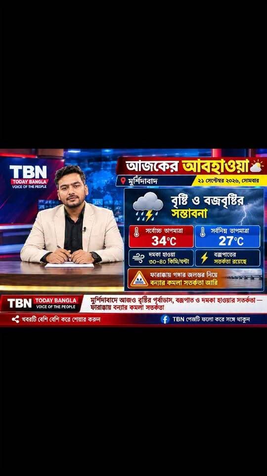 ২১ সেপ্টেম্বর সোমবার, আজকের আবহাওয়ার পূর্বাভাস।