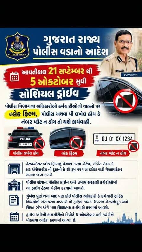 #surendanager #wadhawan #chotila #than #PoliceNews