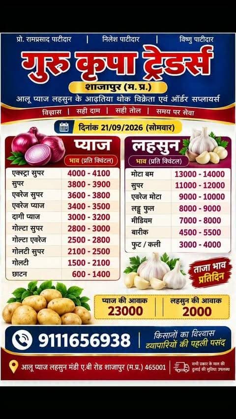 #indoremandibhav#ujjainmandibhav#mandsaurmandibhav #delhifruitmarket #shajapurmandibhav