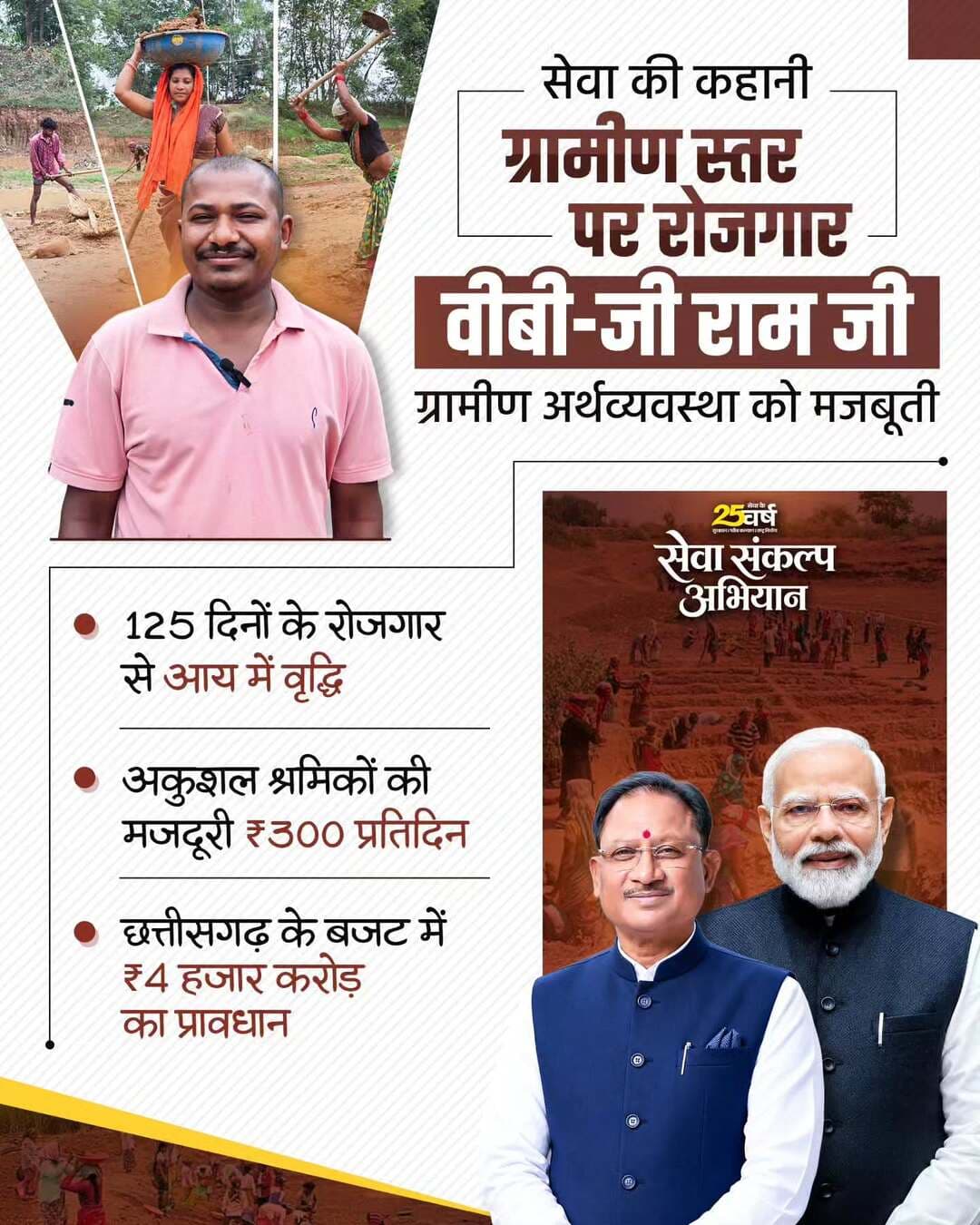 सेवा संकल्प अभियान : ग्रामीण श्रमिकों के आर्थिक सशक्तिकरण और ग्रामीण अर्थव्यवस्था को मजबूत बनाने की दिशा में सुशासन सरकार का दृढ़ संकल्प, वीबी-जी राम जी योजना ग्रामीण श्रमिकों के जीवन में ला रही बड़ा बदलाव
योजना के अंतर्गत 125 दिनों तक रोजगार मिलने से ग्रामीण श्रमिकों को गांव में ही नियमित रोजगार के अवसर प्राप्त हो रहे हैं। साथ ही उनकी आय में वृद्धि और आर्थिक स्थिति को नई मजबूती मिल रही है व श्रमिकों के जीवन में स्थिरता का नया आधार तैयार हो रहा है।
<nis:link nis:type=tag nis:id=sevakikahani_सेवा_संकल्प_अभियान nis:value=SevakiKahani_सेवा_संकल्प_अभियान nis:enabled=true nis:link/> <nis:link nis:type=tag nis:id=sevasankalpabhiyan nis:value=SevaSankalpAbhiyan nis:enabled=true nis:link/> <nis:link nis:type=tag nis:id=sevasankalp_janseva nis:value=SevaSankalp_JanSeva nis:enabled=true nis:link/> <nis:link nis:type=tag nis:id=janbhagidari_sevasevikas nis:value=JanBhagidari_SevaSeVikas nis:enabled=true nis:link/> <nis:link nis:type=tag nis:id=vbgramg_sushasansarkar nis:value=VBGRAMG_Sushasansarkar nis:enabled=true nis:link/>