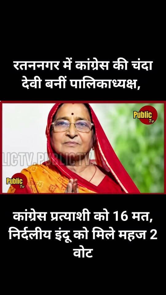 Churu रतननगर में कांग्रेस प्रत्याशी को 16 मत, निर्दलीय इंदू को मिले महज 2 वोट, भाजपा प्रत्याशी दौड़ से रही बाहर