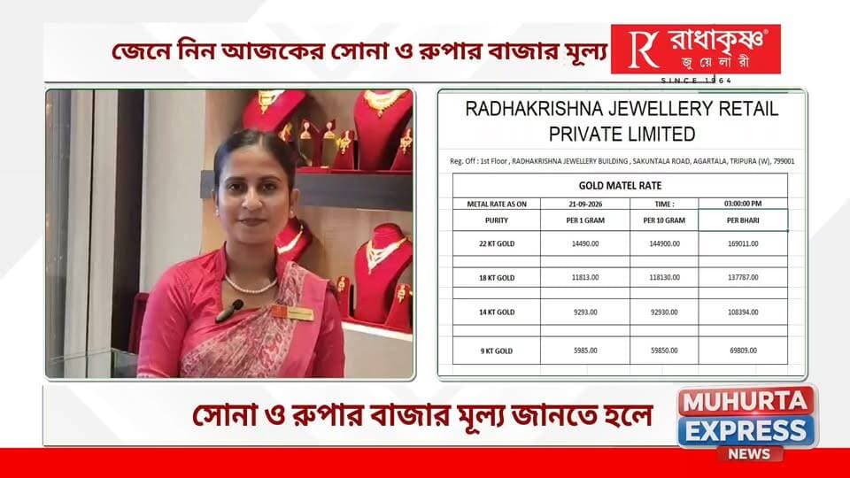 জেনে নিন আজকে সোনা ও রুপার বাজার মূল্য...