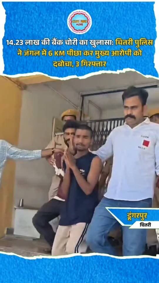 14.23 लाख की बैंक चोरी का खुलासा: चितरी पुलिस ने जंगल में 6 KM पीछा कर मुख्य आरोपी को दबोचा, 3 गिरफ्तार
चितरी थाना पुलिस ने गलियाकोट स्थित आरबीएल फिनसर्व शाखा से 14.23 लाख रुपये की चोरी का खुलासा करते हुए अंतरराज्यीय गिरोह के तीन आरोपियों को गिरफ्तार किया है। पुलिस के मुताबिक 6 सितंबर की रात बदमाशों ने जाली और दरवाजे की कुंडी तोड़कर बैंक में प्रवेश किया और अंदर रखी चाबियों से लॉकर खोलकर नकदी चुरा ली। पुलिस टीम ने सीसीटीवी और साइबर तकनीक से आरोपियों की पहचान की। गुजरात में पांच दिन ठेकेदार-मजदूर का भेष रखकर रेकी की गई। मुख्य आरोपी जीवा उर्फ जीवतराम को जंगल में छह किलोमीटर पीछा कर पकड़ा गया। हरिश उर्फ भटु और बदामी उर्फ बदा भी गिरफ्तार हुए। एक आरोपी फरार है।
#Dungarpur #ChitriPolice #BankRobbery #BankTheft #RajasthanPolice CrimeNews