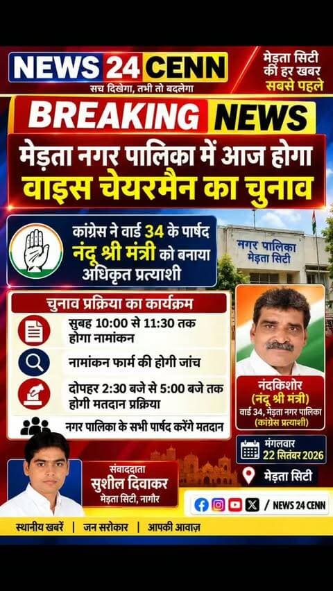 कौन होगा मेड़ता सिटी नगर पालिका का वाइस चेयरमैन आज आयेगा फैसला, कांग्रेस ने नंदूश्री मंत्री को बनाया अपना उम्मीदवार