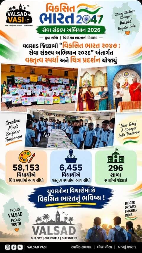 🇮🇳 વિકસિત ભારત ૨૦૪૭ના સંકલ્પ સાથે વલસાડના વિદ્યાર્થીઓની પ્રતિભાનું પ્રદર્શન! 🎨🎤
વલસાડ જિલ્લામાં “વિકસિત ભારત ૨૦૪૭ : સેવા સંકલ્પ અભિયાન ૨૦૨૬” અંતર્ગત વક્તૃત્વ સ્પર્ધા અને ચિત્ર પ્રદર્શનનું આયોજન કરવામાં આવ્યું.
🎨 ચિત્ર સ્પર્ધા: ૫૮,૧૫૩ વિદ્યાર્થીઓએ ભાગ લીધો
🎤 વક્તૃત્વ સ્પર્ધા: ૬,૪૫૫ વિદ્યાર્થીઓએ ભાગ લીધો
🏫 કુલ: ૨૯૬ શાળાઓ જોડાઈ
વિદ્યાર્થીઓની સર્જનાત્મકતા, વિચારો અને પ્રતિભાને પ્રોત્સાહન આપતું આ અભિયાન વિકસિત ભારતના સંકલ્પને વધુ મજબૂત બનાવે છે. 🇮🇳✨
#Valsad #ValsadVasi #ViksitBharat2047 #SevaSankalpAbhiyan2026 #ViksitBharat ValsadDistrict StudentPower YouthPower