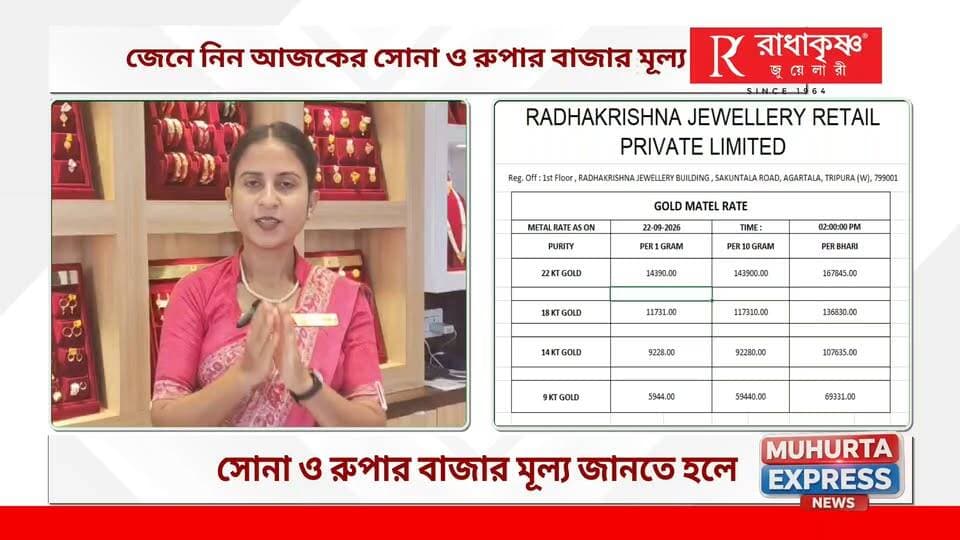 জেনে নিন আজকে সোনা ও রুপার বাজার মূল্য
