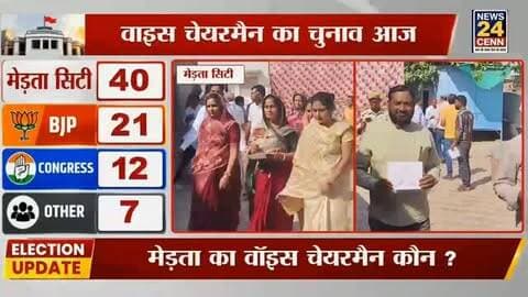 मेड़ता सिटी के वाइस चेयरमैन पद को लेकर चुनाव आज, कॉग्रेस के नंदूश्री मंत्री व भाजपा अशोक बाला में मुकाबला
#NanduShriMantri
#AshokBala
#MertaCity
#ViceChairmanElection
