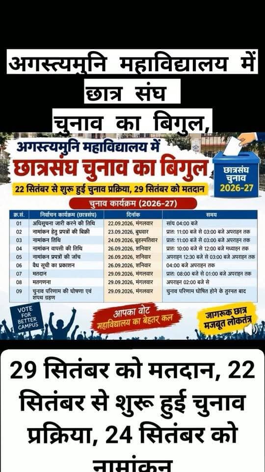 अगस्त्यमुनि_महाविद्यालय में छात्रसंघ #चुनाव का बिगुल, 29 सितंबर को मतदान, 22 सितंबर से शुरू हुई चुनाव प्रक्रिया, 24 सितंबर को #नामांकन और 29 सितंबर को #मतगणना के बाद घोषित होगा परिणाम!!