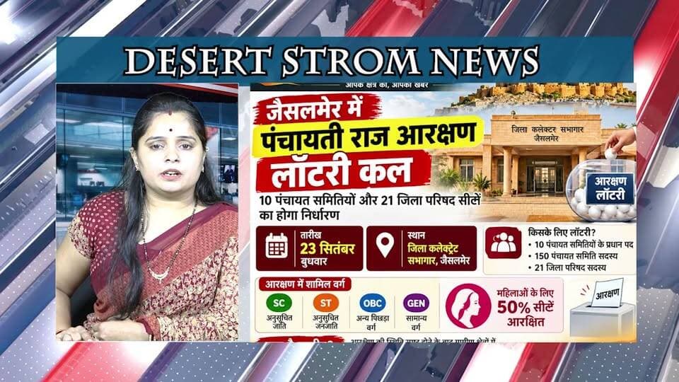 #desertstormnews डेज़र्ट स्टॉर्म न्यूज़ बुलेटिन-22-09-26 | आज की जैसलमेर की सभी खबरें
#desertstormnews #keepyouupdated #jaisalmernewsinhindi #JaisalmerBulletin #22092026 #LatestJaisalmerNews #JaisalmerToday #DesertStormBulletin #JaisalmerHeadlines #jaisalmer #Newsofjaisalmer #desertstormnews #keepyouupdated #jaisalmernewsinhind