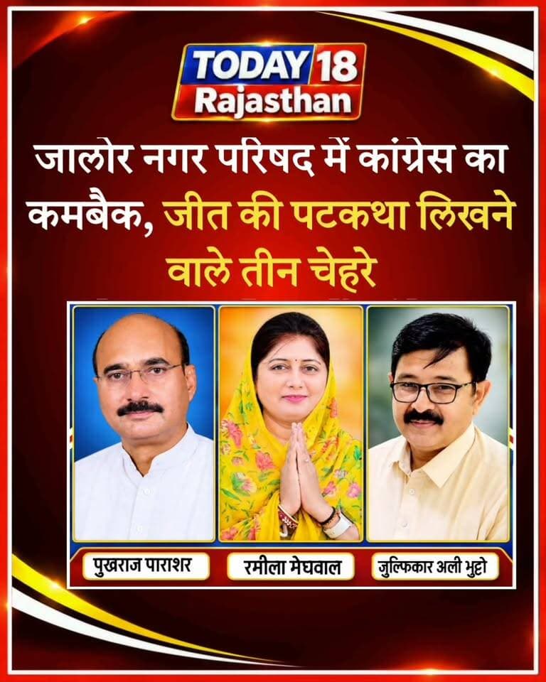 #Jalore: नगर परिषद में कांग्रेस की वापसी, पुखराज पाराशर, रमीला मेघवाल और जुल्फिकार अली भुट्टो ने संभाली रणनीति Pukh Raj Parashar Ramila Meghwal Indian National Congress Jalore Congress Vaibhav Gehlot Ashok Gehlot