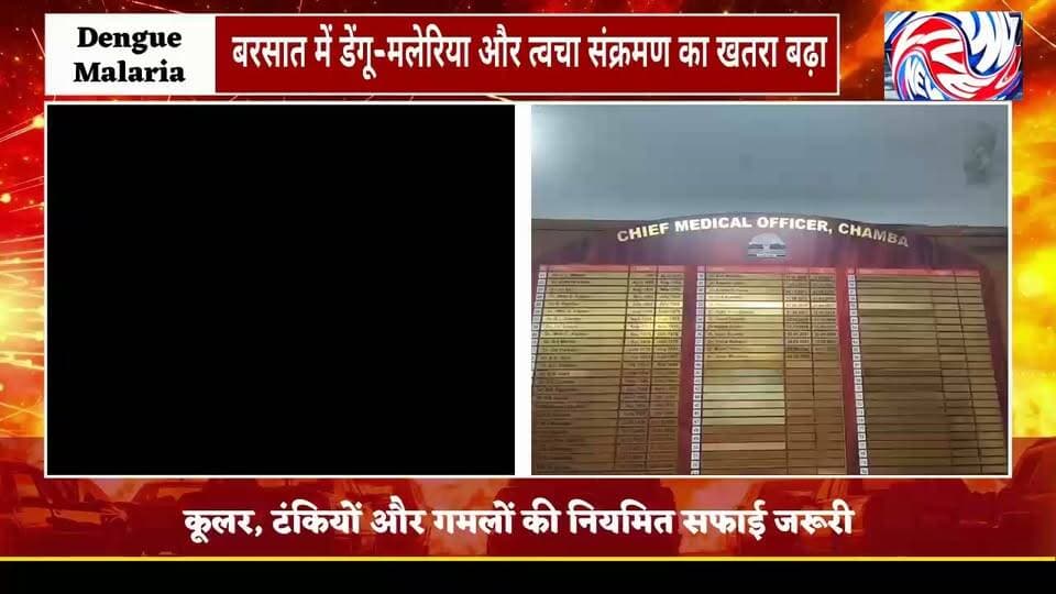चंबा में बरसात के मौसम में डेंगू-मलेरिया और त्वचा संक्रमण का खतरा, स्वास्थ्य विभाग ने जारी की एडवाइजरी
सुरेंद्र ठाकुर
चंबा 23 सितम्बर
बरसात के मौसम में डेंगू, मलेरिया समेत विभिन्न प्रकार के त्वचा संक्रमण का खतरा बढ़ जाता है। इसे देखते हुए स्वास्थ्य विभाग चंबा ने लोगों से विशेष सावधानी बरतने की अपील की है। मुख्य चिकित्सा अधिकारी चंबा डॉ. जालम भारद्वाज ने लोगों को बारिश के मौसम में साफ-सफाई और व्यक्तिगत स्वच्छता का विशेष ध्यान रखने की सलाह दी है।
डॉ. जालम भारद्वाज ने कहा कि बरसात के दौरान जगह-जगह पानी जमा होने से मच्छरों के पनपने की संभावना बढ़ जाती है। इसलिए घरों और आसपास पानी जमा न होने दें। कूलर, पानी की टंकियों, गमलों और अन्य पानी के बर्तनों की नियमित सफाई करें। मच्छरों से बचाव के लिए पूरी बाजू के कपड़े पहनें और आवश्यकतानुसार मच्छररोधी उपायों का इस्तेमाल करें।
उन्होंने कहा कि बारिश के मौसम में त्वचा संबंधी संक्रमण से बचने के लिए शरीर को साफ और सूखा रखना बेहद जरूरी है। गीले कपड़े अधिक समय तक न पहनें तथा व्यक्तिगत स्वच्छता का विशेष ध्यान रखें।
सीएमओ ने लोगों से अपील की कि तेज बुखार, सिरदर्द, बदन दर्द, कमजोरी, त्वचा पर असामान्य चकत्ते या अन्य लक्षण दिखाई देने पर स्वयं दवा न लें, बल्कि नजदीकी स्वास्थ्य संस्थान में चिकित्सकीय सलाह लें।
उन्होंने कहा कि सावधानी, स्वच्छता और समय पर चिकित्सकीय परामर्श बरसात के मौसम में इन बीमारियों से बचाव में महत्वपूर्ण भूमिका निभाते हैं।
बाइट: डॉ. जालम भारद्वाज, मुख्य चिकित्सा अधिकारी, चंबा