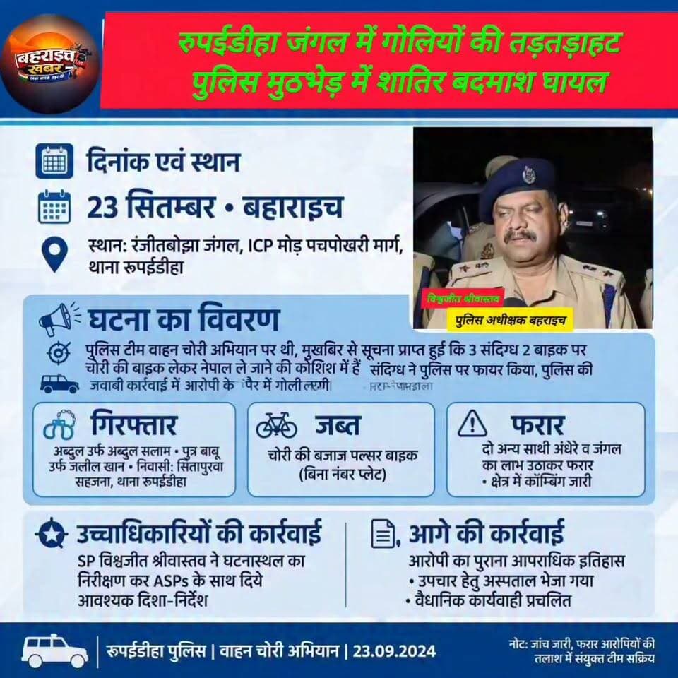 रुपईडीहा जंगल में गोलियों की तड़तड़ाहट, पुलिस मुठभेड़ में शातिर बदमाश घायल
UP Police DM office bahraich Bahraich Police
#बहराइच #रुपईडीहा #बहराइचपुलिस #पुलिसमुठभेड़ #CrimeNews #BahraichNews #Rupaidiha #UPPolice #UPNews #BreakingNews #CrimeNews #PoliceEncounter #VehicleTheft #नेपालबॉर्डर #चोरीकीबाइक #अपराधी #पुलिसकार्रवाई