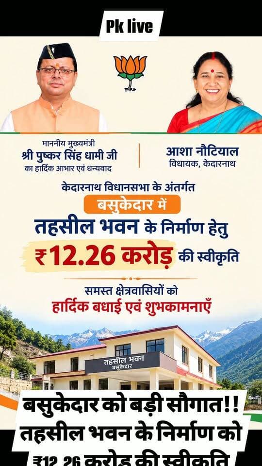 बसुकेदार को बड़ी सौगात!! तहसील भवन के निर्माण को ₹12.26 करोड़ की स्वीकृति!!
केदारनाथ विधानसभा क्षेत्र में प्रशासनिक सुविधाओं के विस्तार की दिशा में बड़ा कदम!!
रुद्रप्रयाग। केदारनाथ विधानसभा क्षेत्र के बसुकेदार में तहसील भवन निर्माण के लिए ₹12.26 करोड़ की स्वीकृति मिलने पर क्षेत्र में खुशी का माहौल है। क्षेत्रीय जनप्रतिनिधि ने मुख्यमंत्री पुष्कर सिंह धामी एवं विधायक आशा नौटियाल का आभार जताते हुए समस्त क्षेत्रवासियों को बधाई एवं शुभकामनाएं दीं।
क्षेत्रीय जनप्रतिनिधि ने कहा कि केदारनाथ विधानसभा की समस्याओं और क्षेत्र की जरूरतों को लेकर विधायक आशा नौटियाल लगातार प्रयासरत हैं। बसुकेदार तहसील भवन का निर्माण लंबे समय से चली आ रही मांग को पूरा करने की दिशा में महत्वपूर्ण कदम है।
तहसील भवन बनने से स्थानीय लोगों को तहसील संबंधी कार्यों के लिए बेहतर सुविधाएं मिलेंगी और क्षेत्र की प्रशासनिक व्यवस्थाएं भी मजबूत होंगी।
उन्होंने कहा कि केदारनाथ विधानसभा के प्रत्येक क्षेत्र में जनसुविधाओं का विस्तार और विकास कार्यों को धरातल पर उतारना प्राथमिकता है। समग्र विकास और मजबूत जनसुविधाओं के लिए प्रयास निरंतर जारी रहेंगे।
#बसुकेदार #तहसीलभवन #Kedarnath #Rudraprayag #AshaNautiyal #PushkarSinghDhami #Uttarakhand #विकास #जनसुविधा