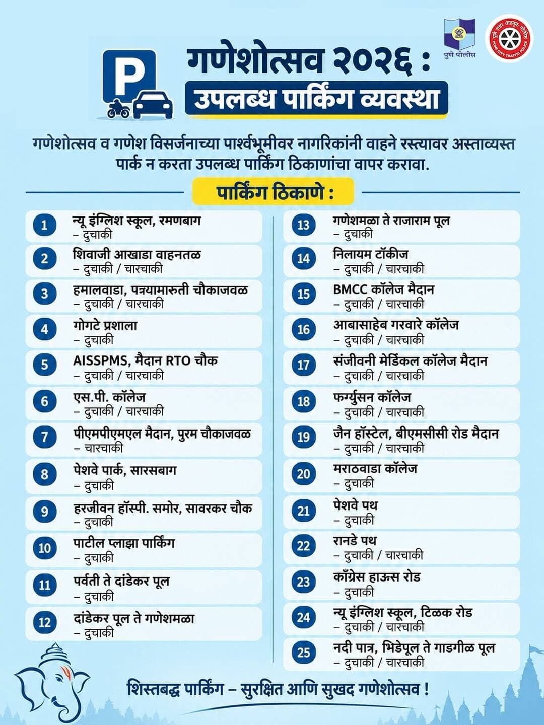 पुणेकरांसाठी महत्त्वाचे! गणेशोत्सव व गणेश विसर्जनाच्या पार्श्वभूमीवर शहरात ट्रॅफिकची कोंडी टाळण्यासाठी पुढील पार्किंगची ठिकाणे उपलब्ध करण्यात आली आहेत.
नागरिकांनी आपली वाहने रस्त्यावर अस्ताव्यस्त पार्क न करता ठरवून दिलेल्या ठिकाणीच पार्क करावीत ही विनंती.
<nis:link nis:type=tag nis:id=punepoliceupdates nis:value=PunePoliceUpdates nis:enabled=true nis:link/>