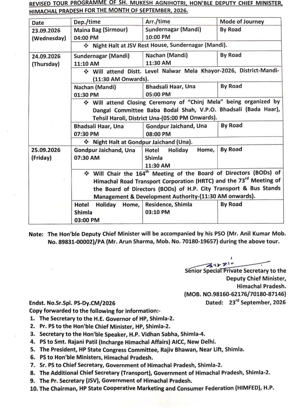 उप मुख्यमंत्री मुकेश अग्निहोत्री का टूर प्रोग्राम..