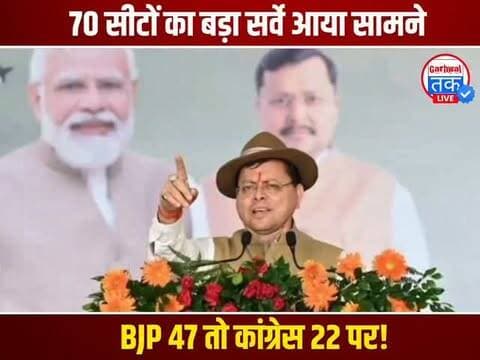 उत्तराखंड 2027 का Opinion Poll: BJP को 47 सीटों का अनुमान, कांग्रेस 22 पर!
