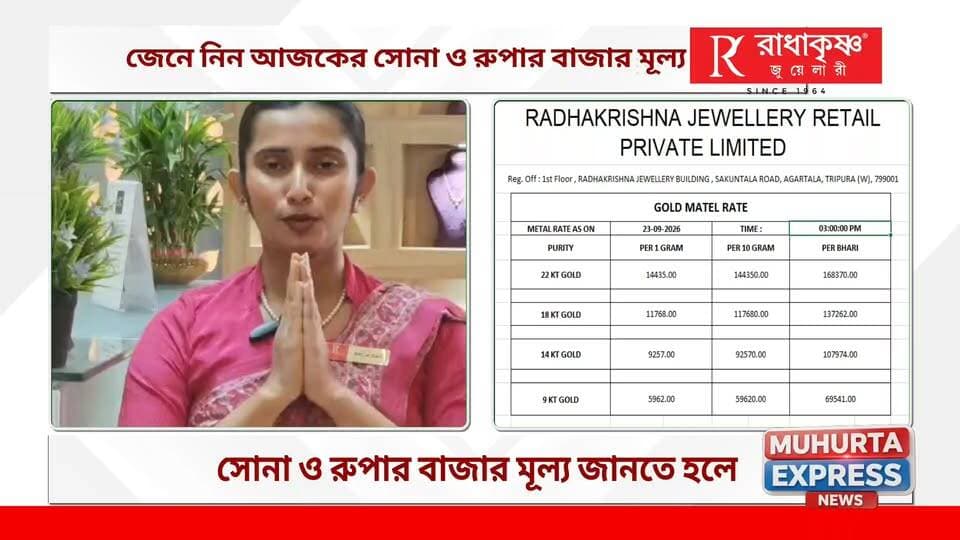জেনে নিন আজকে সোনা ও রুপার বাজার মূল্য...
