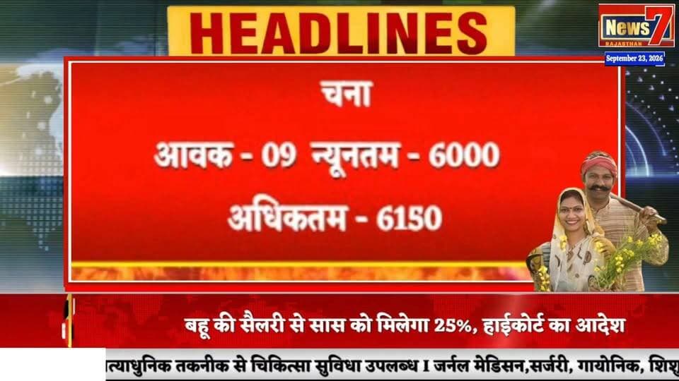 गंगापुर सिटी अनाज मंडी के भाव #gangapurcity #mandiseeds #news7rajasthan #todaynews #mandibhaav