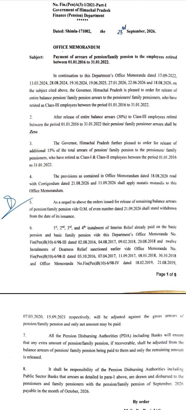 पेंशनरों को बड़ी राहत, क्लास-III कर्मचारियों का पूरा बकाया जारी करने के आदेश
क्लास-I व II पेंशनरों को एरियर की अतिरिक्त 15 फीसदी राशि मिलेगी
शिमला, 23 सितंबर। हिमाचल प्रदेश सरकार ने 1 जनवरी 2016 से 31 जनवरी 2022 के बीच सेवानिवृत्त हुए पेंशनरों और पारिवारिक पेंशनरों के लंबित एरियर को लेकर बड़ा फैसला लिया है। वित्त (पेंशन) विभाग ने क्लास-III कर्मचारियों के मामले में शेष 30 प्रतिशत पेंशन/पारिवारिक पेंशन एरियर की पूरी राशि जारी करने के आदेश दिए हैं। इसके बाद इन कर्मचारियों के पेंशन एरियर का बकाया शून्य हो जाएगा।
वहीं, इसी अवधि में सेवानिवृत्त हुए क्लास-I और क्लास-II कर्मचारियों को कुल लंबित पेंशन/पारिवारिक पेंशन एरियर की अतिरिक्त 15 प्रतिशत राशि जारी करने का निर्णय लिया गया है।
वित्त विभाग की ओर से 23 सितंबर को जारी कार्यालय ज्ञापन में कहा गया है कि पूर्व में जारी आदेशों के क्रम में यह भुगतान किया जाएगा। पेंशन वितरण प्राधिकरणों और बैंकों को निर्देश दिए गए हैं कि संबंधित एरियर की राशि सितंबर 2026 की पेंशन के साथ, जो अक्टूबर 2026 में देय होगी, पेंशनरों के खातों में जारी की जाए।
आदेश में यह भी स्पष्ट किया गया है कि पहले जारी की गई अंतरिम राहत और महंगाई राहत की किस्तों को सकल एरियर में समायोजित किया जाएगा और उसके बाद ही शुद्ध राशि का भुगतान होगा। यदि किसी पेंशनर को पेंशन या पारिवारिक पेंशन की कोई अतिरिक्त राशि पहले भुगतान हुई है और उसकी वसूली बनती है, तो उसे भी बकाया एरियर से समायोजित किया जाएगा।
वित्त विभाग ने सभी पेंशन वितरण प्राधिकरणों, जिनमें सार्वजनिक क्षेत्र के बैंक भी शामिल हैं, को भुगतान की प्रक्रिया समय पर पूरी करने के निर्देश दिए हैं। साथ ही, 21 सितंबर 2026 को शेष एरियर के भुगतान को लेकर जारी कार्यालय ज्ञापन को उसी तारीख से वापस ले लिया गया है।