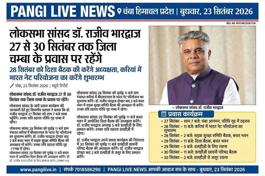 लोकसभा सांसद डॉ. राजीव भारद्वाज 27 से 30 सितंबर तक जिला चम्बा के प्रवास पर रहेंगे
28 सितम्बर को दिशा बैठक की करेंगे अध्यक्षता, करियां में भारत नेट परियोजना का करेंगे शुभारम्भ
सुरेंद्र ठाकुर
चम्बा, 23 सितंबर 2026
लोकसभा सांसद डॉ. राजीव भारद्वाज 27 से 30 सितंबर तक जिला चम्बा के प्रवास पर रहेंगे।
लोकसभा सांसद के जारी प्रवास कार्यक्रम की जानकारी देते हुए विभागीय प्रवक्ता ने बताया कि डॉ. राजीव भारद्वाज 27 सितंबर को शाम 7 बजे चम्बा पहुंचेंगे। उनका रात्रि ठहराव परिधि गृह चम्बा में रहेगा।
लोकसभा सांसद 28 सितंबर को पूर्वाह्न 11 बजे ग्राम पंचायत करियां में बीएसएनएल के भारत नेट परियोजना का शुभारम्भ करेंगे। डॉ. राजीव भारद्वाज दोपहर बाद 2 बजे बचत भवन में सड़क सुरक्षा समिति बैठक की अध्यक्षता भी करेंगे। उनका रात्रि ठहराव परिधि गृह चम्बा में रहेगा।
लोकसभा सांसद 29 सितम्बर को पूर्वाह्न 11 बजे बचत भवन में आयोजित दिशा बैठक की अध्यक्षता करेंगे। डॉ. राजीव भारद्वाज अपराह्न 5 बजे डलहौज़ी के लिए प्रस्थान करेंगे। उनका रात्रि ठहराव डलहौज़ी में रहेगा।
डॉ. राजीव भारद्वाज अपने प्रवास कार्यक्रम की निरंतरता में 30 सितम्बर को पूर्वाह्न 11 बजे डलहौज़ी छावनी परिषद बैठक की अध्यक्षता करेंगे।
डॉ. राजीव भारद्वाज दोपहर बाद 2 बजे डलहौज़ी से जसूर के लिए प्रस्थान करेंगे।