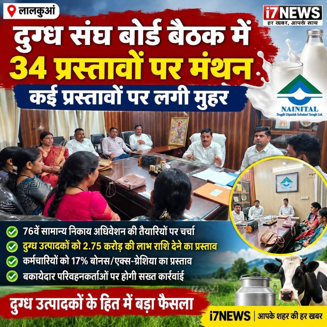 लालकुआं: दुग्ध संघ बोर्ड बैठक में 34 प्रस्तावों पर मंथन, कई प्रस्ताव पारित
लालकुआं। नैनीताल दुग्ध उत्पादक सहकारी संघ लिमिटेड के प्रशासनिक भवन में बुधवार को अध्यक्ष मुकेश बोरा की अध्यक्षता में बोर्ड बैठक आयोजित हुई। बैठक में दुग्ध संघ के संचालन, आगामी कार्ययोजनाओं और दुग्ध उत्पादकों से जुड़े कई महत्वपूर्ण मुद्दों पर विस्तार से चर्चा की गई। बोर्ड के समक्ष कुल 34 प्रस्ताव रखे गए, जिनमें कई प्रस्तावों को चर्चा के बाद मंजूरी दी गई।
76वें वार्षिक सामान्य निकाय अधिवेशन की तैयारियों पर चर्चा
बैठक में आगामी 76वें वार्षिक सामान्य निकाय अधिवेशन की तैयारियों को लेकर भी रणनीति बनाई गई। अधिवेशन के आयोजन से संबंधित आवश्यक व्यवस्थाओं और प्रस्तावों को निबंधक के पास भेजे जाने को लेकर बोर्ड सदस्यों ने विचार-विमर्श किया। पारित प्रस्तावों पर नियमानुसार आगे की कार्रवाई किए जाने पर सहमति बनी।
स्वर्गीय किशन सिंह बिष्ट को दी श्रद्धांजलि
बैठक की शुरुआत स्वर्गीय किशन सिंह बिष्ट के निधन पर शोक व्यक्त करते हुए हुई। अध्यक्ष, संचालक मंडल के सदस्यों, अधिकारियों और कर्मचारियों ने दो मिनट का मौन रखकर दिवंगत आत्मा की शांति के लिए प्रार्थना की। इस दौरान शोक संतप्त परिवार के प्रति संवेदना भी व्यक्त की गई।
किशन सिंह बिष्ट के नाम पर बनेगा दुग्ध समिति भवन
अध्यक्ष मुकेश बोरा ने कहा कि विषम परिस्थितियों में दुग्ध संघ शोक संतप्त परिवार के साथ खड़ा है। उन्होंने स्वर्गीय किशन सिंह बिष्ट के योगदान को याद करते हुए उनके नाम से नवनिर्मित दुग्ध समिति भवन का निर्माण कराए जाने पर सहमति बनने की जानकारी दी।
दुग्ध उत्पादकों के लिए 2.75 करोड़ की लाभ राशि का प्रस्ताव
बैठक में दुग्ध उत्पादकों के लिए महत्वपूर्ण प्रस्ताव पर भी चर्चा हुई। पिछले वित्तीय वर्ष में 2 करोड़ 52 लाख रुपये की दुग्ध लाभ राशि के मुकाबले इस बार 2 करोड़ 75 लाख रुपये की राशि संस्था से जुड़े दुग्ध उत्पादकों को दीपावली से पहले भुगतान किए जाने संबंधी प्रस्ताव को निबंधक के पास भेजने पर सहमति बनी।
कर्मचारियों को 17 प्रतिशत बोनस/एक्स-ग्रेशिया का प्रस्ताव
बोर्ड बैठक में कर्मचारीगण को 17 प्रतिशत बोनस/एक्स-ग्रेशिया दिए जाने के प्रस्ताव पर भी चर्चा हुई। इस प्रस्ताव को निबंधक के पास भेजने पर सहमति बनी। इसके अलावा कामगारों समेत दुग्ध संघ से जुड़े करीब 440 श्रमिकों को प्रोत्साहन राशि दिए जाने के लिए वित्तीय स्वीकृति प्रदान की गई।
बकाया भुगतान पर परिवहनकर्ताओं पर सख्ती
अध्यक्ष मुकेश बोरा ने बैठक में विपणन एवं परिवहनकर्ताओं पर बकाया राशि की वसूली को लेकर सख्त रुख अपनाने की बात कही। उन्होंने कहा कि एक सप्ताह के भीतर बकाया राशि जमा नहीं करने वाले संबंधित परिवहनकर्ताओं को ब्लैकलिस्ट करने की कार्रवाई की जाएगी। साथ ही बकाया धनराशि की वसूली के लिए संबंधित कर्मचारियों की जिम्मेदारी तय कर आवश्यक कार्रवाई किए जाने की बात कही।
बैठक में ये अधिकारी और सदस्य रहे मौजूद
बैठक में संचालक मंडल सदस्य गोविंद सिंह मेहता, कृष्ण कुमार, आनंद सिंह नेगी, पुष्पा देवी, खष्टी देवी, दीपा देवी, हेमा देवी, दीपा देवी रैक्वाल, सामान्य प्रबंधक अनुराग शर्मा, वित्त प्रभारी उमेश पठालनी, प्रशासन एवं विपणन प्रभारी संजय सिंह भाकुनी, पीएंडआई सुभाष बाबू, एफओ शांति कोरंगा, प्रभारी सुरेश चंद्र, स्टोर प्रभारी खलील अहमद समेत दुग्ध संघ के अधिकारी और कर्मचारी मौजूद रहे।
I7 NEWS | लालकुआं
<nis:link nis:type=tag nis:id=i7news nis:value=I7News nis:enabled=true nis:link/> <nis:link nis:type=tag nis:id=lalkuan nis:value=Lalkuan nis:enabled=true nis:link/> <nis:link nis:type=tag nis:id=nainital nis:value=Nainital nis:enabled=true nis:link/> <nis:link nis:type=tag nis:id=dugdhsangh nis:value=DugdhSangh nis:enabled=true nis:link/> <nis:link nis:type=tag nis:id=milkunion nis:value=MilkUnion nis:enabled=true nis:link/> <nis:link nis:type=tag nis:id=uttarakhandnews nis:value=UttarakhandNews nis:enabled=true nis:link/> <nis:link nis:type=tag nis:id=dairyfarmers nis:value=DairyFarmers nis:enabled=true nis:link/> <nis:link nis:type=tag nis:id=dairynews nis:value=DairyNews nis:enabled=true nis:link/> <nis:link nis:type=tag nis:id=milkproducers nis:value=MilkProducers nis:enabled=true nis:link/> <nis:link nis:type=tag nis:id=haldwaninews nis:value=HaldwaniNews nis:enabled=true nis:link/> <nis:link nis:type=tag nis:id=uttarakhand nis:value=Uttarakhand nis:enabled=true nis:link/> <nis:link nis:type=tag nis:id=breakingnews nis:value=BreakingNews nis:enabled=true nis:link/>