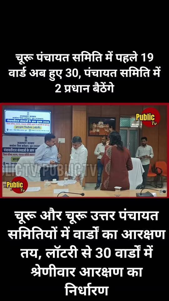 Churu चूरू पंचायत समिति में पहले 19 वार्ड अब हुए 30, दो पंचायत समिति प्रधान बैठेंगे
