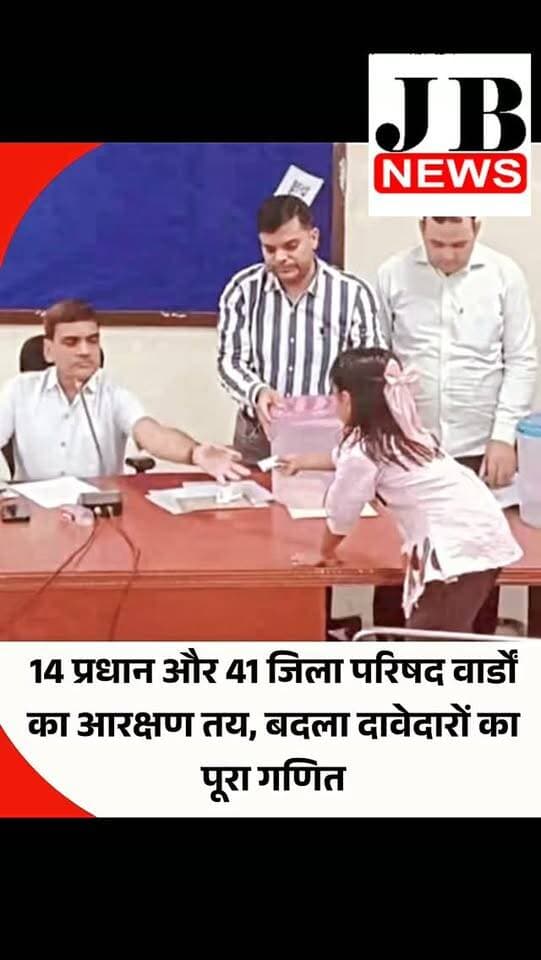 राजस्थान के झुंझुनूं जिले में नगरीय निकाय चुनाव का शोर पूरी तरह थमा भी नहीं है कि झुंझुनूं जिले में अब ग्रामीण सरकार के गठन का काउंटडाउन शुरू हो गया है। बुधवार को जिला मुख्यालय स्थित सूचना केंद्र सभागार में जिला निर्वाचन अधिकारी डॉ. अरुण गर्ग के नेतृत्व में आरक्षण की लॉटरी निकाली गई। एक बच्ची के हाथों डिब्बे में रखी पर्चियां बारी-बारी से निकलवाई गईं और देखते ही देखते जिले की पंचायत समितियों और जिला परिषद के चुनावी समीकरण बदल गए।
दरअसल, बुधवार को जिले की 14 पंचायत समितियों के प्रधान पद, जिला परिषद के 41 सदस्य पद और पंचायत समितियों के 248 वार्ड सदस्य पदों के लिए आरक्षण की स्थिति तय कर दी गई है। आरक्षण की पर्ची निकलते ही महीनों से चुनावी तैयारी में जुटे संभावित दावेदारों के समीकरण कहीं बन गए तो कहीं बिगड़ गए। कई दावेदारों की निगाहें जिस सीट पर थीं, वही सीट दूसरे वर्ग के लिए आरक्षित हो गई।
#Jhunjhunu #RajasthanPanchayatElection #PanchayatElection