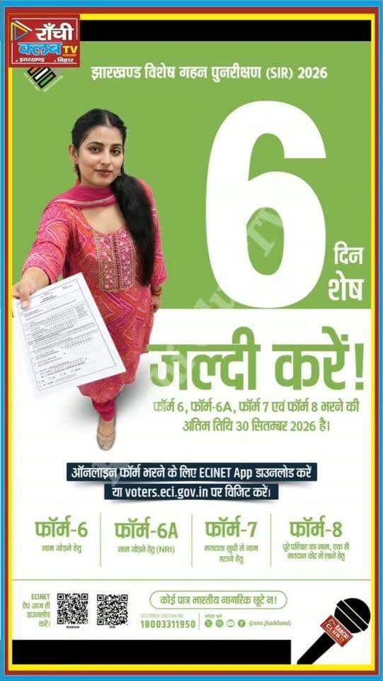 झारखंड SIR 2026 में सिर्फ 6 दिन बाकी ! 30 सितंबर तक भरें जरूरी Form | Voter List Update
#JharkhandSIR2026 #SIR2026 #JharkhandVoter #VoterList #Form6