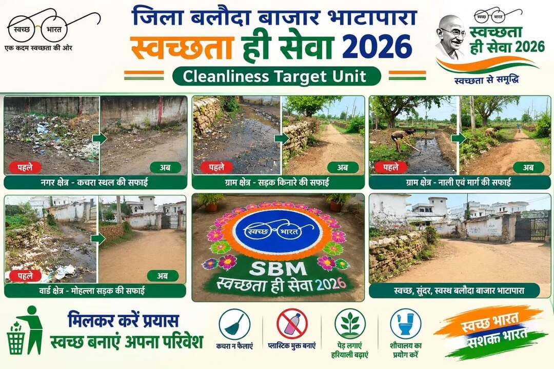 स्वच्छता ही सेवा 2026’ के तहत जिले में स्वच्छता अभियान को जनभागीदारी से नई गति मिल रही है। नगर से गांव तक कचरा स्थल, सड़क किनारे, नाली, मार्ग और मोहल्लों की सफाई से बदल रही तस्वीर।
#सेवा_संकल्प_अभियान #SevaSankalpAbhiyan #SevaSankalp #JanSeva #JanBhagidari