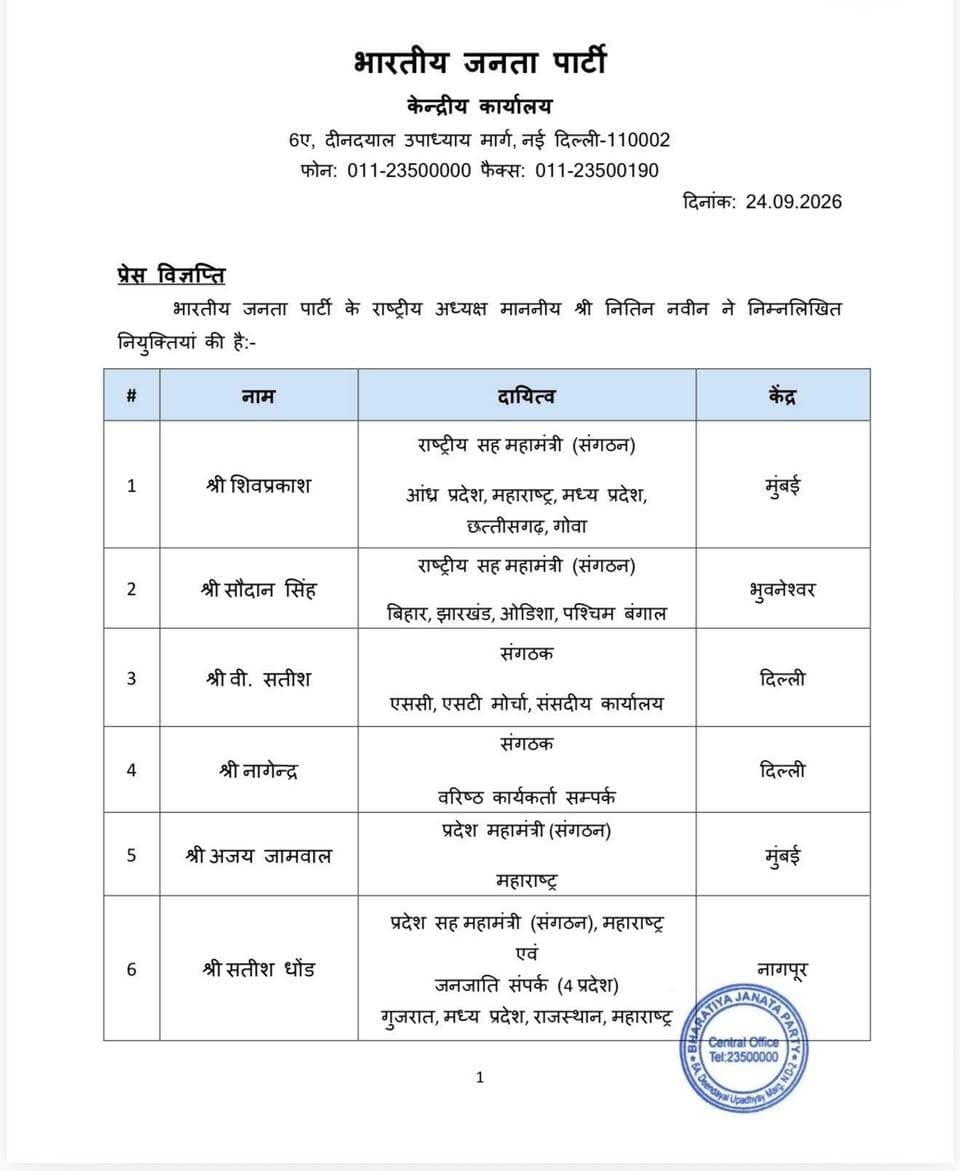 भाजपा संगठन में बड़ा फेरबदल, मध्य प्रदेश को मिला नया संगठन महामंत्री
चंद्रशेखर को मध्य प्रदेश भाजपा का नया संगठन महामंत्री बनाया गया है। वहीं अजय जमवाल को मध्य प्रदेश के दायित्व से मुक्त किया गया है। शिव प्रकाश की भूमिका भी मध्य प्रदेश में बनी रहेगी।
भाजपा संगठन में हुए इन बदलावों को लेकर अब प्रदेश की सियासत में नई हलचल देखने को मिल सकती है।