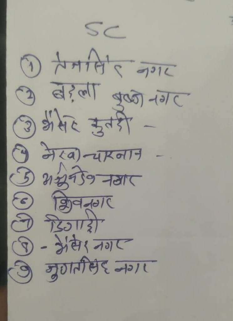 पंचायत समिति तिंवरी SC और ST रिजर्व सीट