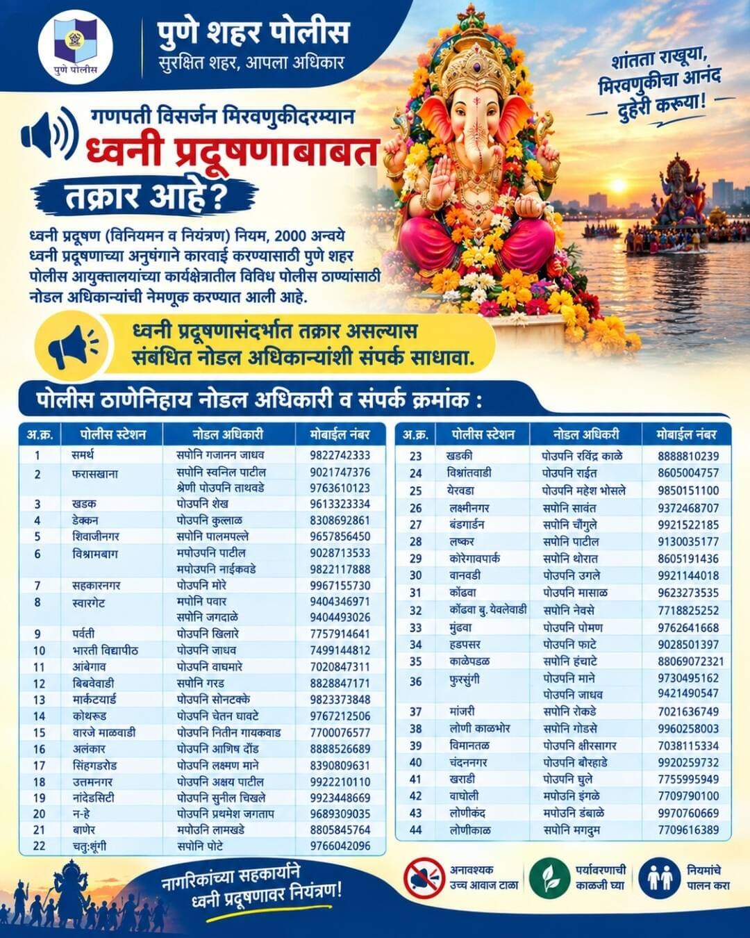 गणपती विसर्जन मिरवणुकीदरम्यान ध्वनी प्रदूषणासंदर्भात तक्रार आहे?
ध्वनी प्रदूषणाच्या अनुषंगाने कारवाईसाठी पुणे शहर पोलीस आयुक्तालयाच्या कार्यक्षेत्रातील विविध पोलीस ठाण्यांसाठी नोडल अधिकाऱ्यांची नेमणूक करण्यात आली आहे.
ध्वनी प्रदूषणासंदर्भात तक्रार असल्यास आपल्या परिसरातील संबंधित नोडल अधिकाऱ्यांशी संपर्क साधा.
शांततेत विसर्जन… पर्यावरणाचे रक्षण!
नागरिकांच्या सहकार्याने ध्वनी प्रदूषणावर नियंत्रण.
<nis:link nis:type=tag nis:id=punepolice nis:value=PunePolice nis:enabled=true nis:link/> <nis:link nis:type=tag nis:id=ganeshvisarjan2026 nis:value=GaneshVisarjan2026 nis:enabled=true nis:link/> <nis:link nis:type=tag nis:id=noisepollution nis:value=NoisePollution nis:enabled=true nis:link/> <nis:link nis:type=tag nis:id=ganpatibappamorya nis:value=GanpatiBappaMorya nis:enabled=true nis:link/> <nis:link nis:type=tag nis:id=punecitypolice nis:value=PuneCityPolice nis:enabled=true nis:link/>