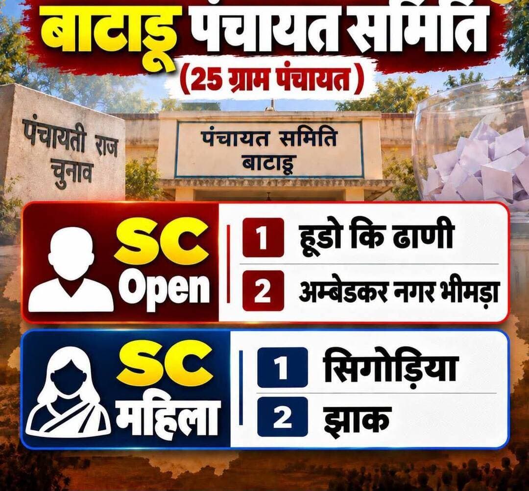 री लौटरी
