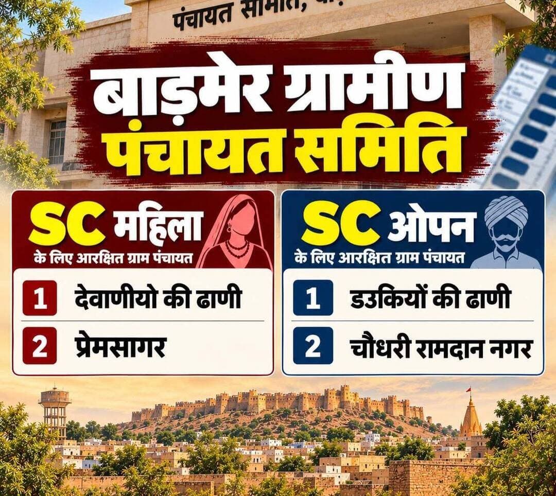 बाड़मेर पंचायत चुनाव सीटों पर ये वर्ग लड़ सकेंगे