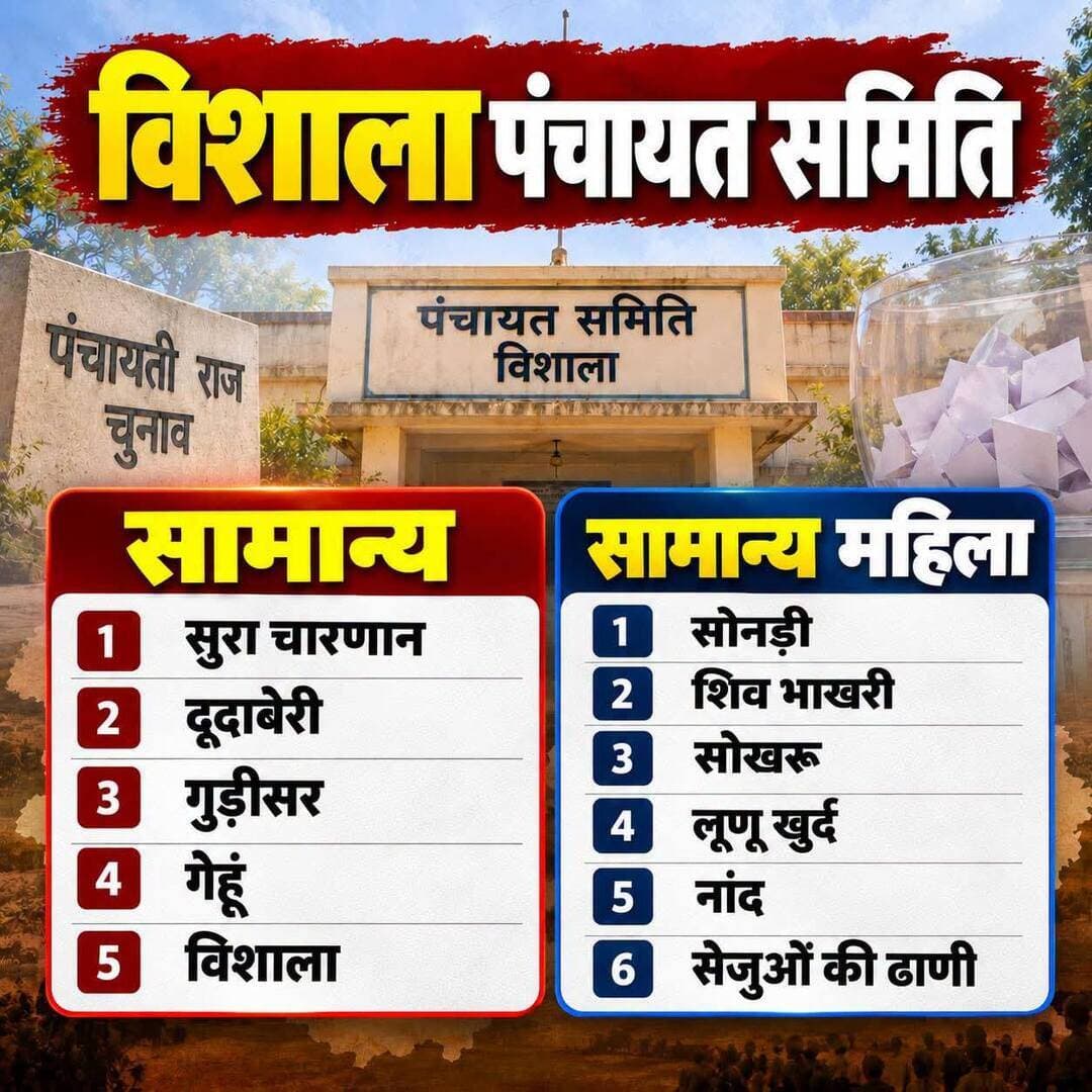 पंचायत चुनावों की सीट का ब्यौरा