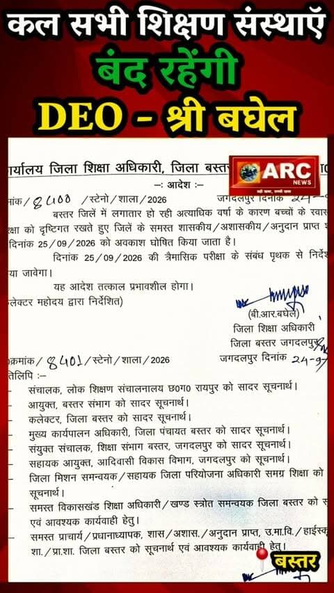 कल सभी शिक्षण संस्थाऍ रहेंगी बंद - DEO.
#reelsinstagram #reels #shorts #trending #viralreels