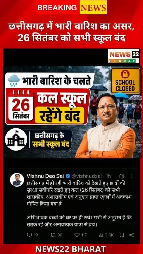 भारी बारिश के चलते छत्तीसगढ़ में 26 सितंबर को सभी स्कूल बंद रहेंगे। मुख्यमंत्री विष्णु देव साय ने बच्चों की सुरक्षा को देखते हुए अवकाश के निर्देश दिए हैं।
#Chhattisgarh #SchoolClosed #SchoolHoliday #HeavyRain #CGNews ChhattisgarhNews VishnuDeoSai RaipurNews News22Bharat