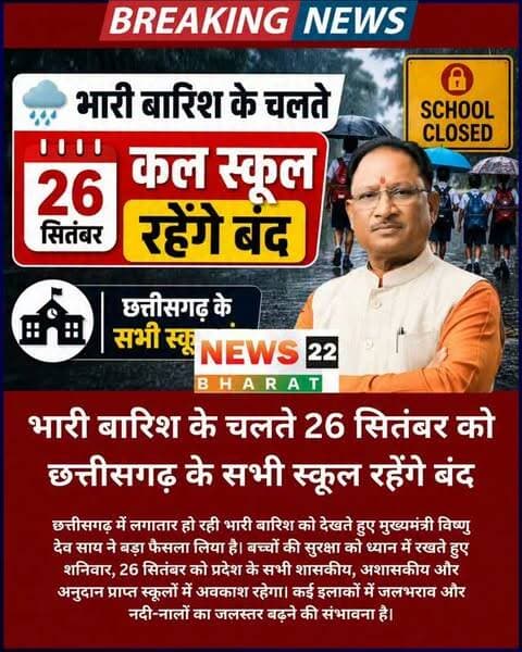 भारी बारिश के चलते छत्तीसगढ़ में 26 सितंबर को सभी स्कूल बंद रहेंगे। मुख्यमंत्री विष्णु देव साय ने बच्चों की सुरक्षा को देखते हुए अवकाश के निर्देश दिए हैं।
#Chhattisgarh #SchoolClosed #SchoolHoliday #HeavyRain #CGNews ChhattisgarhNews VishnuDeoSai RaipurNews News22Bharat