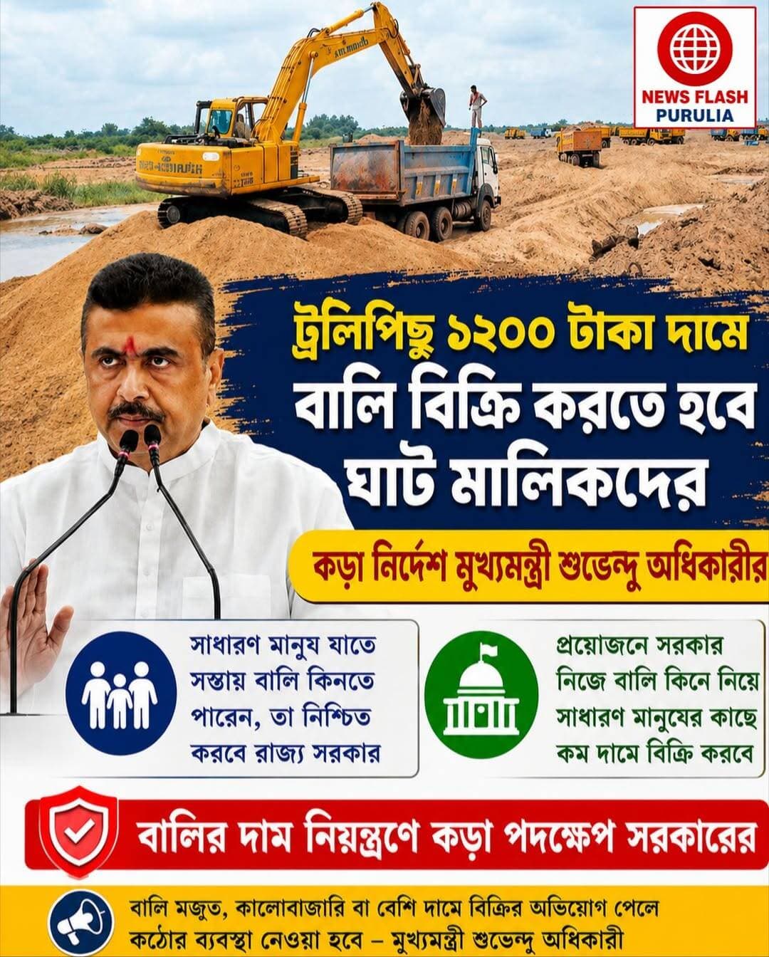 "ট্রলিপিছু ১২০০ টাকা দামেই বালি বিক্রি করতে হবে ঘাট মালিকদের।"- মুখ্যমন্ত্রী