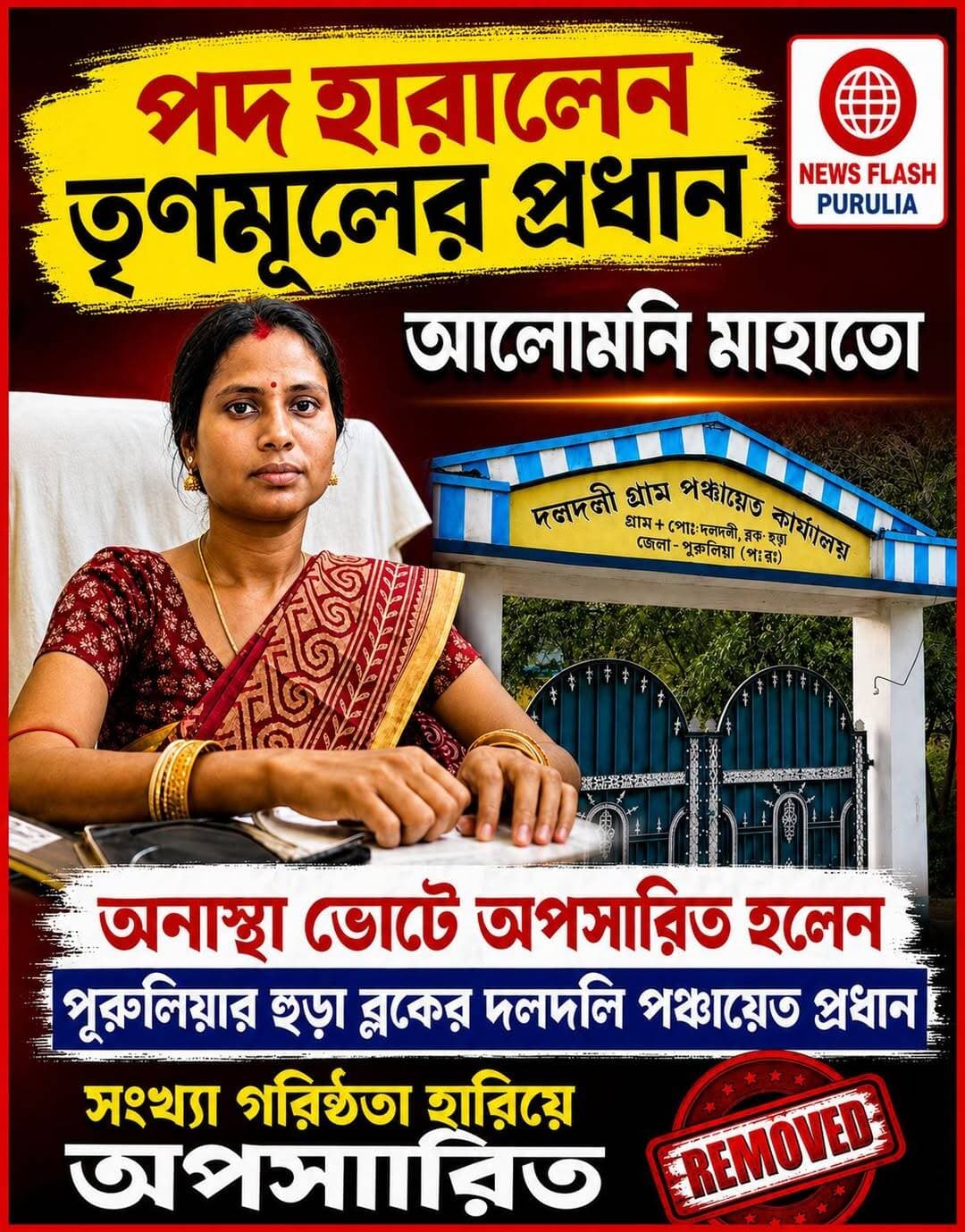 পুরুলিয়ায় পদ হারালেন তৃণমূলের পঞ্চায়েত প্রধান আলোমনি মাহাতো।