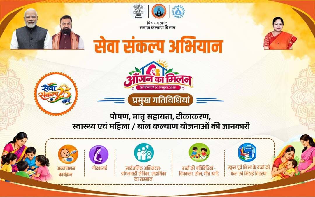 समाहरणालय, बक्सर
(जिला जन संपर्क कार्यालय)
प्रेस विज्ञप्ति:- दिनांक 25 सितम्बर 2026
आंगन मिलन कार्यक्रम के सफल क्रियान्वयन हेतु स्वास्थ्य विभाग, आईसीडीएस एवं जीविका की संयुक्त पहल
आज दिनांक 25 सितम्बर 2026 को आंगन मिलन कार्यक्रम के सफल एवं प्रभावी क्रियान्वयन हेतु स्वास्थ्य विभाग, समेकित बाल विकास सेवाएँ (आईसीडीएस) एवं जीविका के पदाधिकारियों एवं कर्मियों की संयुक्त सहभागिता से वेबिनार का आयोजन किया गया।
वेबिनार में सिविल सर्जन, बक्सर, जिला प्रोग्राम पदाधिकारी, आईसीडीएस तथा जिला परियोजना प्रबंधक, जीविका द्वारा कार्यक्रम के उद्देश्यों, रूपरेखा एवं विभागीय समन्वय के संबंध में विस्तृत जानकारी दी गई।
इस दौरान आईसीडीएस, स्वास्थ्य विभाग एवं जीविका की मैदानी टीमों के बीच प्रभावी समन्वय एवं सहभागिता सुनिश्चित करने पर विशेष बल दिया गया। आंगनबाड़ी केन्द्रों के माध्यम से बच्चों, गर्भवती एवं धात्री महिलाओं तथा परिवारों तक आवश्यक स्वास्थ्य, पोषण एवं जागरूकता सेवाओं की प्रभावी पहुँच सुनिश्चित करने हेतु निर्देशित किया गया।
संबंधित पदाधिकारियों एवं कर्मियों को निर्धारित गतिविधियों का समयबद्ध क्रियान्वयन, प्रभावी निगरानी एवं नियमित अनुश्रवण सुनिश्चित करने का निर्देश दिया गया।
वेबिनार में सभी संबंधित पदाधिकारियों एवं मैदानी कर्मियों से आंगन मिलन कार्यक्रम में सक्रिय सहभागिता सुनिश्चित करते हुए जनभागीदारी एवं अंतर-विभागीय समन्वय के माध्यम से समुदाय तक सेवाओं की पहुँच को सुदृढ़ करने का आह्वान किया गया।
वेबिनार में सिविल सर्जन, बक्सर, जिला प्रोग्राम पदाधिकारी, आईसीडीएस, जिला परियोजना प्रबंधक, जीविका, सभी बाल विकास परियोजना पदाधिकारी, जीविका के BPM, स्वास्थ्य विभाग के सभी BCM सहित संबंधित पदाधिकारी एवं कर्मी उपस्थित थे।
जिला जन संपर्क कार्यालय
बक्सर।
@top fans Information & Public Relations Department, Government of Bihar Buxar Administration CMO Bihar Samrat Choudhary Buxar Police जिला प्रशासन बक्सर #samrat4bjp #CMSamrat #IPRDBihar #BuxarNews #buxarcity #buxarjila #samratchoudhary #bihar #buxar Social Welfare Department, Government of Bihar