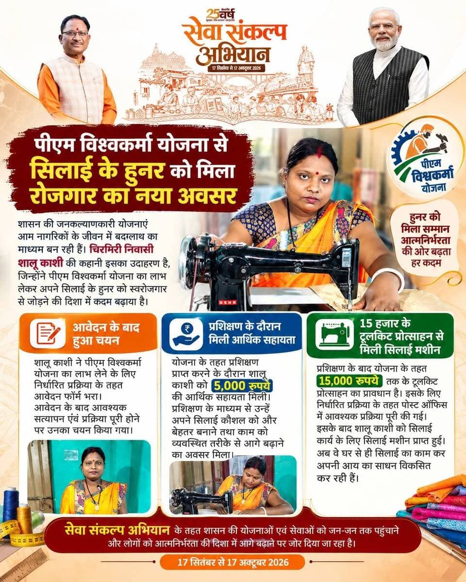 चिरमिरी निवासी शालू काशी ने पीएम विश्वकर्मा योजना का लाभ लेकर अपने सिलाई के हुनर को आत्मनिर्भरता की दिशा में आगे बढ़ाया। प्रशिक्षण के दौरान ₹5,000 की आर्थिक सहायता और ₹15,000 तक के टूलकिट प्रोत्साहन के तहत सिलाई मशीन मिलने से अब वे घर से ही सिलाई कार्य कर अपनी आय का साधन विकसित कर रही हैं। यह बदलाव बताता है कि शासन की जनकल्याणकारी योजनाएं किस तरह हुनर को अवसर और अवसर को स्वरोजगार में बदलने का माध्यम बन रही हैं।
#सेवा_संकल्प_अभियान #आशीर्वाद_का_दीया #SevaSankalpAbhiyan #SevaSankalp