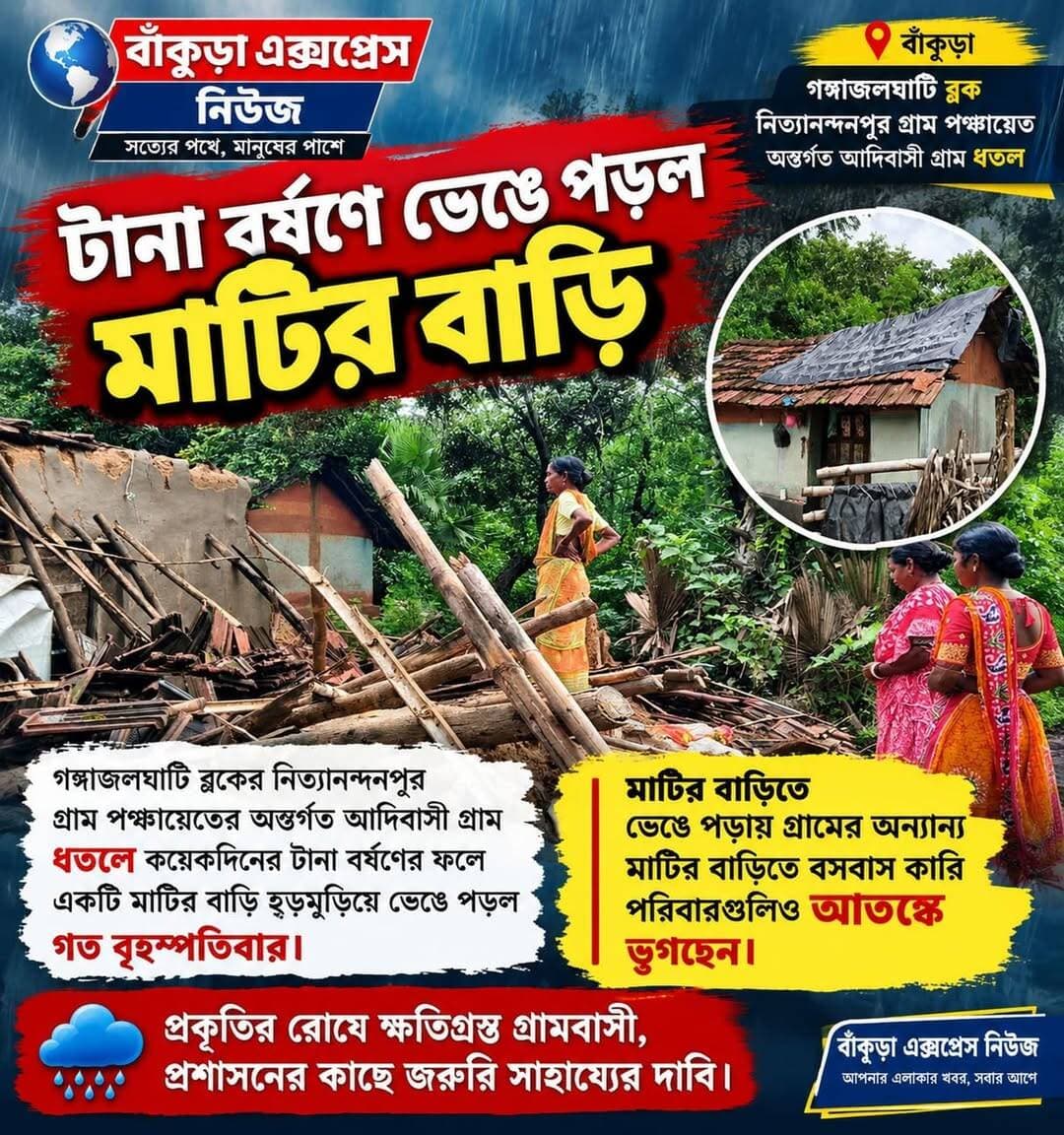 বাঁকুড়ার গঙ্গাজলঘাটি ব্লকের নিত্যানন্দনপুর গ্রাম পঞ্চায়েতের অন্তর্গত আদিবাসী গ্রাম ধতোল গ্রামে জেলা জুড়ে কয়েকদিনের প্রবল বর্ষণের ফলে ভেঙ্গে পড়ল একটি মাটির বাড়ি। ভাগ্যক্রমে সেই সময় ওই মাটির বাড়িতে কেউ না থাকায় কোন দুর্ঘটনা ঘটেনি।