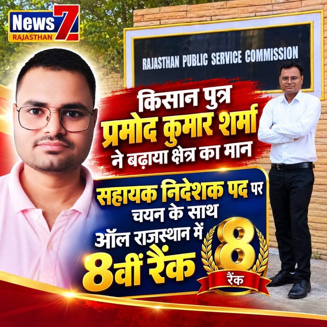 किसान पुत्र प्रमोद कुमार शर्मा ने बढ़ाया क्षेत्र का मान, सहायक निदेशक पद पर चयन के साथ ऑल राजस्थान में 8वीं रैंक
हिण्डौन सिटी।
ग्राम सिकरोदा मीना, तहसील हिण्डौन सिटी, जिला करौली निवासी किसान पुत्र प्रमोद कुमार शर्मा ने अपनी मेहनत और प्रतिभा के दम पर क्षेत्र का नाम रोशन किया है। राजस्थान लोक सेवा आयोग की ओर से आयोजित सहायक निदेशक, विज्ञान एवं प्रौद्योगिकी विभाग की भर्ती प्रक्रिया में प्रमोद कुमार शर्मा का चयन हुआ है। उन्होंने ऑल राजस्थान में 8वीं रैंक हासिल की है तथा अपनी श्रेणी में प्रथम स्थान प्राप्त किया है।
प्रमोद कुमार शर्मा की इस सफलता की खबर मिलते ही उनके पैतृक गांव सिकरोदा मीना में खुशी की लहर दौड़ गई। परिवारजनों, ग्रामीणों और शुभचिंतकों ने एक-दूसरे को मिठाई खिलाकर खुशी जताई तथा प्रमोद को बधाई दी। किसान परिवार से निकलकर राज्य सरकार के विज्ञान एवं प्रौद्योगिकी विभाग में सहायक निदेशक के पद तक पहुंचना क्षेत्र के युवाओं के लिए प्रेरणादायी उपलब्धि है।
प्रमोद कुमार शर्मा वर्तमान में जयपुर के एक निजी विश्वविद्यालय में सहायक प्रोफेसर के पद पर कार्यरत हैं। उन्होंने अध्यापन कार्य के साथ प्रतियोगी परीक्षा की तैयारी जारी रखी और निरंतर मेहनत के बल पर यह सफलता हासिल की।
उनके पिता श्री मोहन लाल शर्मा किसान हैं। ग्रामीण परिवेश से निकलकर शिक्षा और प्रतियोगी परीक्षा के क्षेत्र में हासिल की गई इस उपलब्धि से परिवार के साथ-साथ पूरे गांव में गर्व का माहौल है।
प्रमोद कुमार शर्मा ने अपनी सफलता का श्रेय माता-पिता, गुरुजनों, परिवारजनों एवं शुभचिंतकों के सहयोग, आशीर्वाद और अपनी मेहनत को दिया। उनके चयन से हिण्डौन क्षेत्र के युवाओं में भी उत्साह का माहौल है।