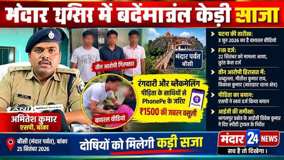 मंदार पर्वत छेड़खानी कांड: वायरल वीडियो मामले में तीन आरोपी हिरासत में, ब्लैकमेलिंग और ₹1500 वसूली का खुलासा